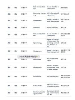 耶鲁×11枚！心理委员我得劲儿了(3)
