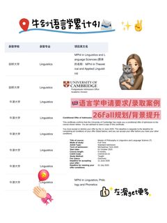 牛剑语言学大满贯 41枚达成😭 请恭喜…(1)