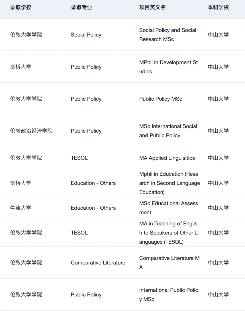 广深申请别被案例空心化 · 图文图片
