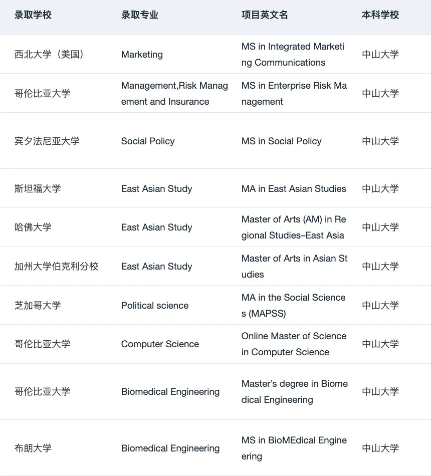 广深申请别被案例空心化 · 图文图片