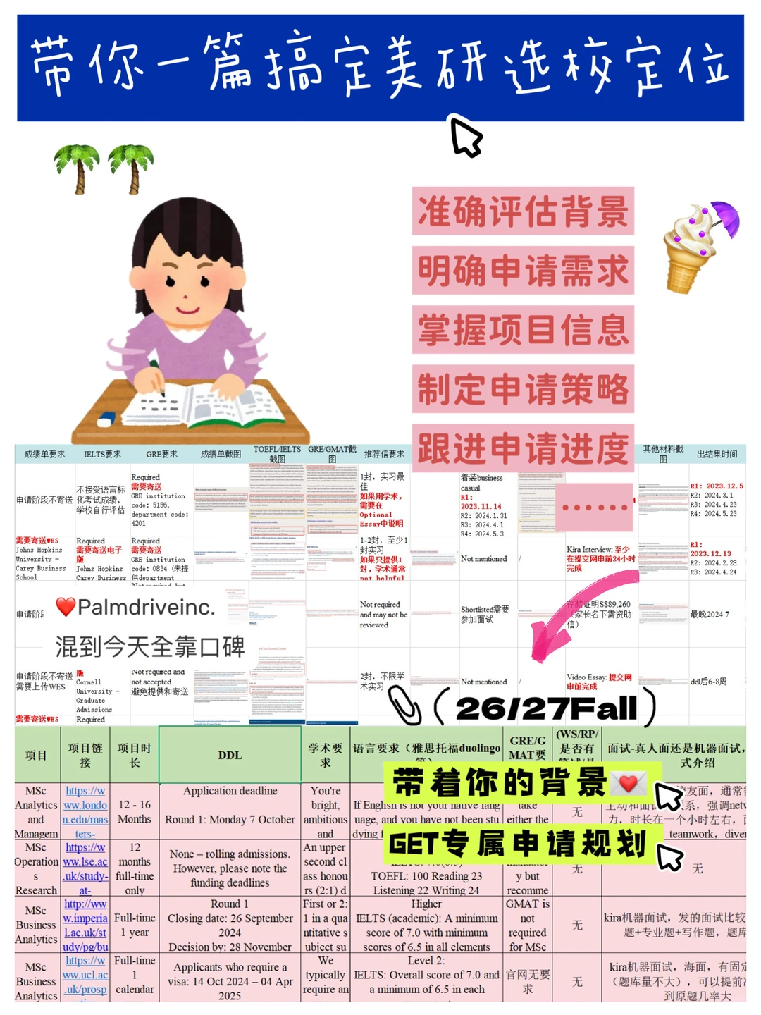 美研选校怕的就是空话 · 图文图片