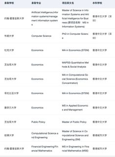 港本er想知道怎么丝滑申美研的速度来看👇(3)