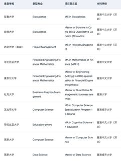 港本er想知道怎么丝滑申美研的速度来看👇(4)