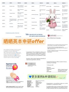 听说在英本申研这个赛道没有人可以赢过我们