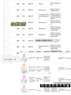 知道你在找靠谱留学中介，所以我们来了(2)