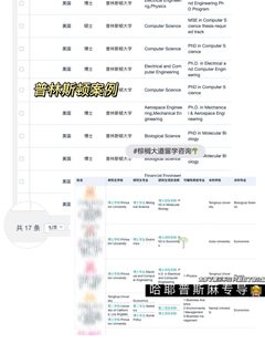 知道你在找靠谱留学中介，所以我们来了(4)