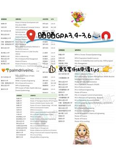 GPA3.4-3.6 铁了心想冲名校的请看完这篇