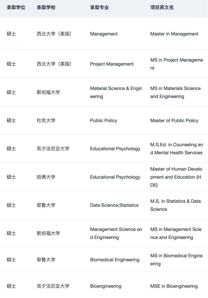 留学规划怕的是被流水线处理 · 图文图片