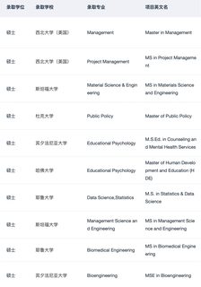 理解为什么会有10000人选这家留学机构了(1)
