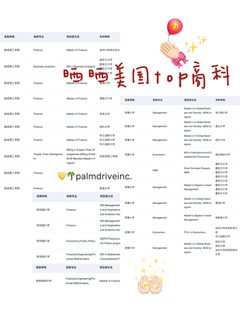 当有人问有懂美国商科申请的留学机构吗 我：