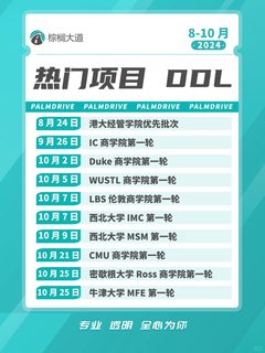 25fall谁还不知道这些项目已经快截止了😲