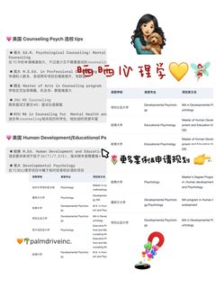 27_28fall谁要申美国心理学 !!! 🫢
