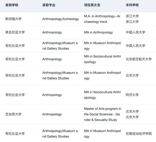 如果申人类学之前看到这篇就好了😭(3)