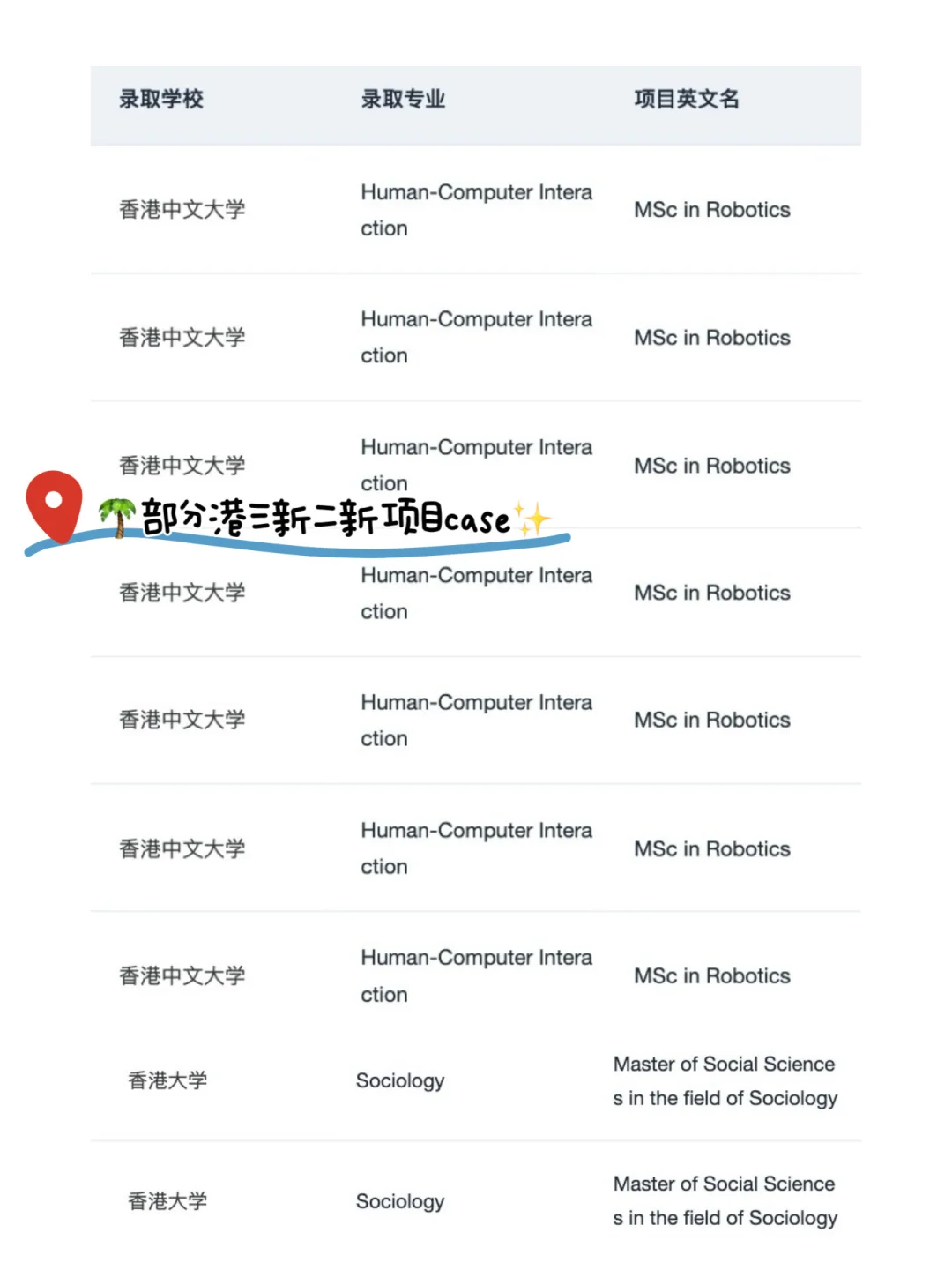 港三新二新项目也会挑背景 · 图文图片