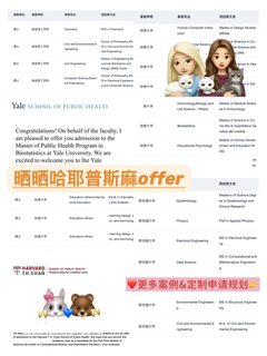 这下是真的同时申到了哈耶斯 到底该怎么选(1)