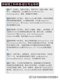 【Princeton offer 33张】CS PhD !!!!