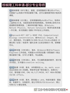 【Princeton offer 33张】CS PhD !!!!(2)