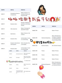 终于找到了申哈耶普斯麻牛剑的靠谱留学机构