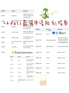 帮你丝滑录取梦校的留学机构了一下🫡