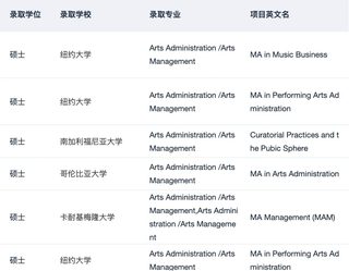 或许有人想申艺术管理这个专业吗(2)