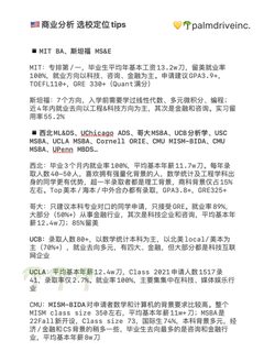 26_27fall谁要申BA商业分析！！！(1)