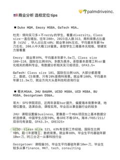 26_27fall谁要申BA商业分析！！！(2)