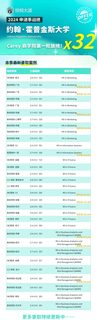 耶 JHU商学院第_一轮拿到32枚offer！！！(1)