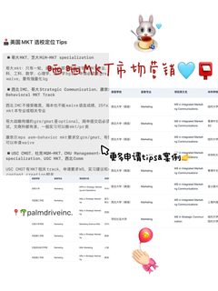 26_27fall谁要申MKT市场营销🥺(1)