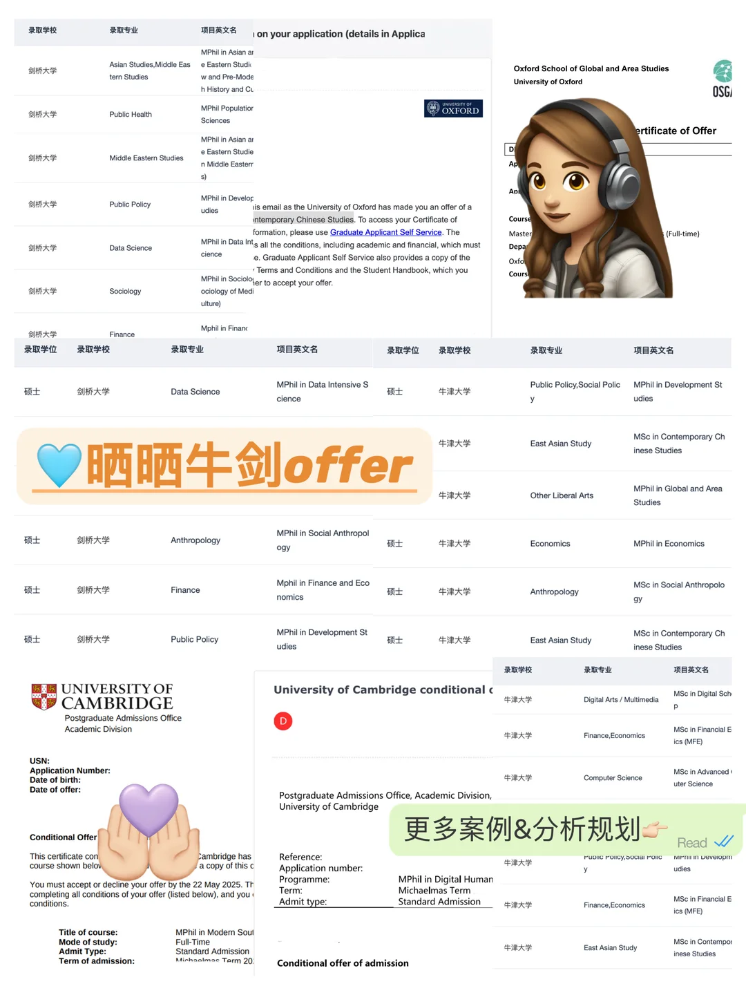 牛剑捡漏也要看学科匹配 · 图文图片
