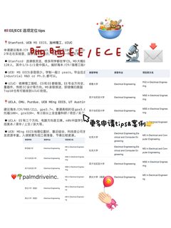 27_28fall谁要申美国EE_ECE !!! 🫢