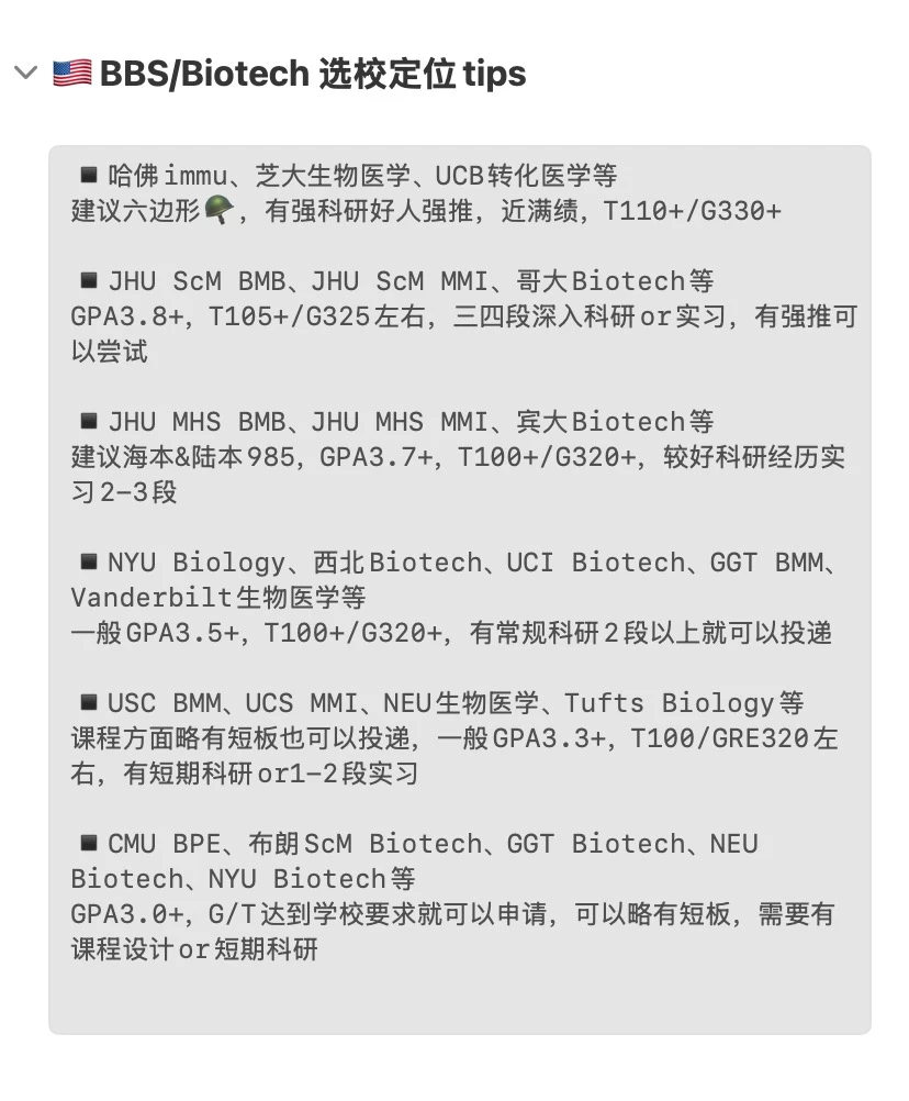 27/28fall谁要申生物大类BBS和Biotech🥺 · 图文图片