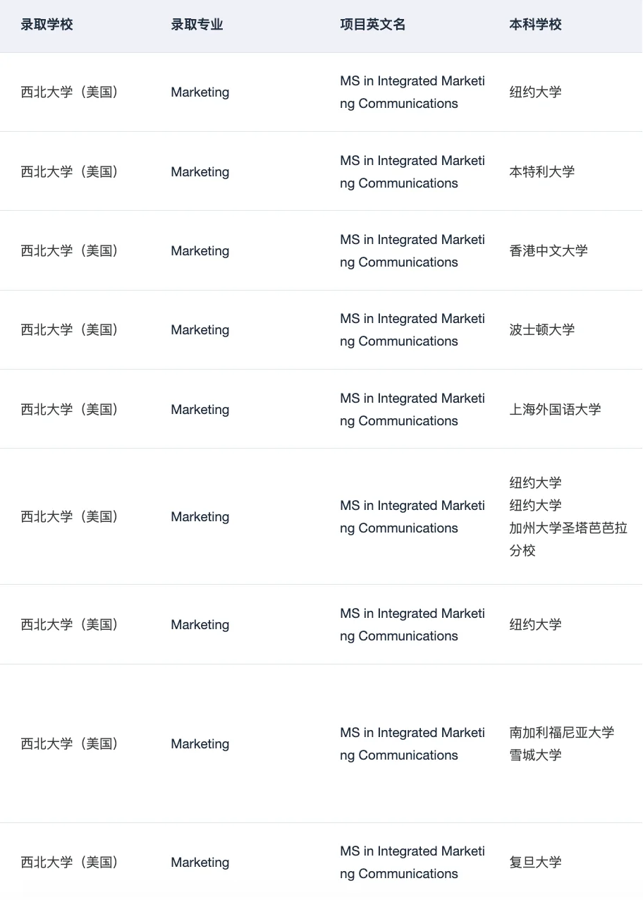 西北IMC改制后,选track更要命 · 图文图片