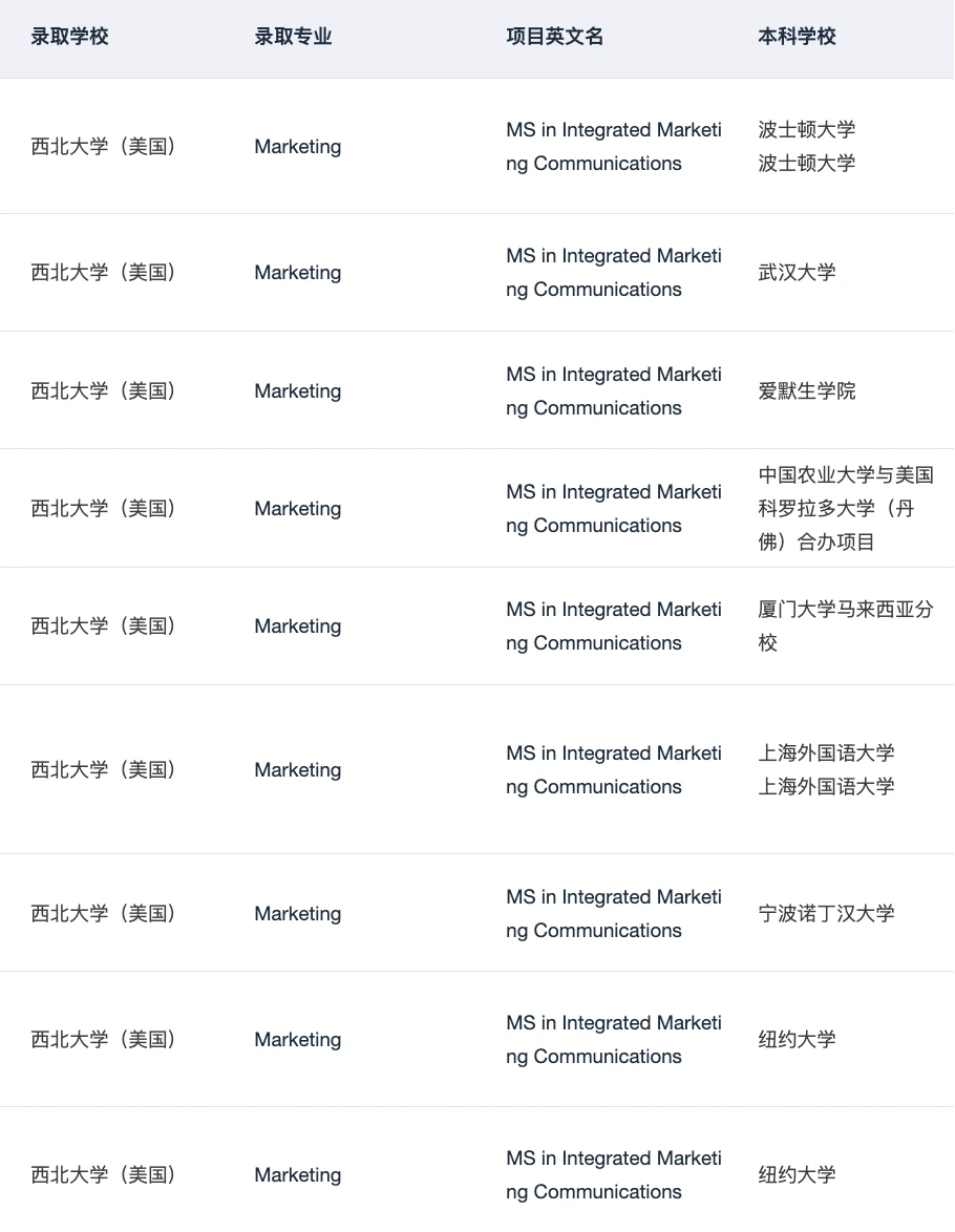西北IMC改制后,选track更要命 · 图文图片