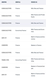 第24枚HEC商学院offer到手😎(3)