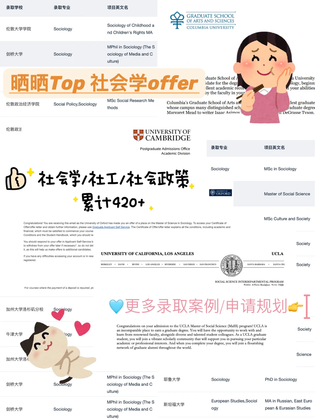 27/28fall真的没人想申社会学硕士吗 !!! · 图文图片