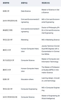 1_7w+ offer 为什么说申美研建议选择我们(2)