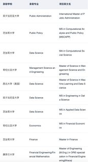 1_7w+ offer 为什么说申美研建议选择我们(4)