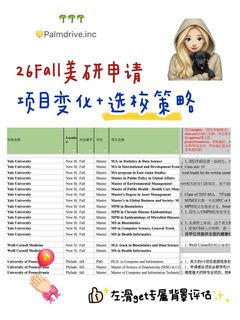 真实的美研选校建议总是没人看🙃(1)