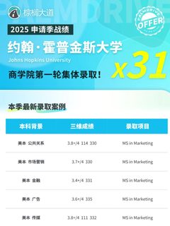 25fall JHU商学院第一轮拿到31枚offer🥳