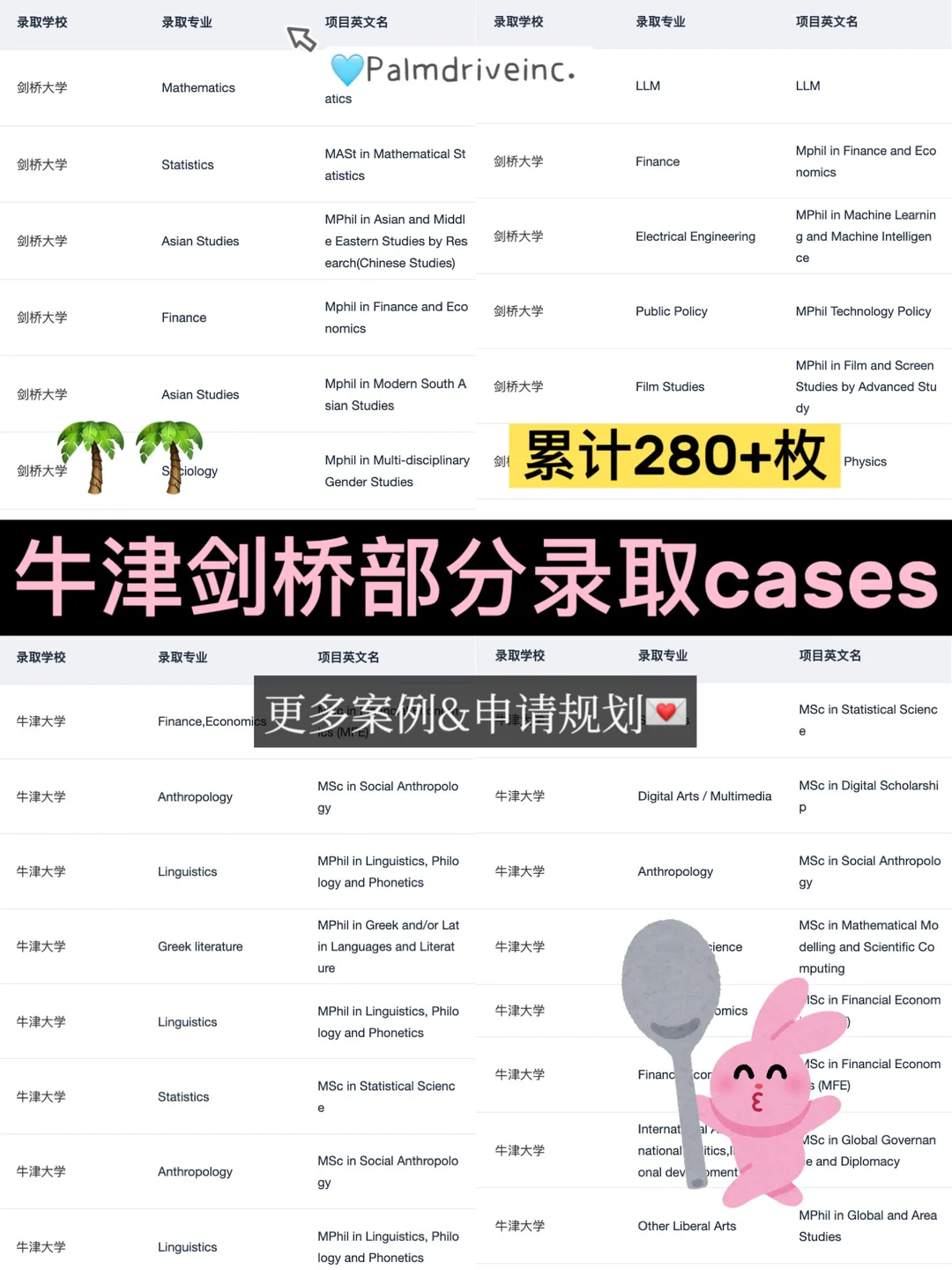 剑桥DIS和帝国AI,文书不能浮 · 图文图片