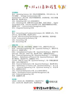 26_27Fall想冲Top名校 强推这家留学机构：(1)