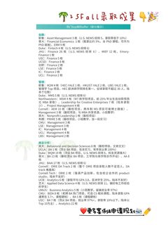 26_27Fall想冲Top名校 强推这家留学机构：(2)