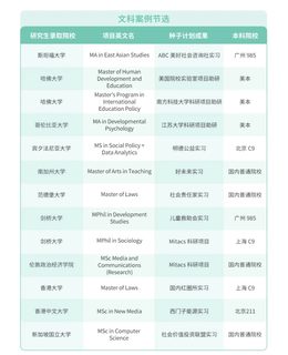 请推给所有想补充海外名校科研的人！(1)