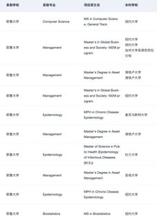 大事很妙！发现了申美研的本命机构(4)