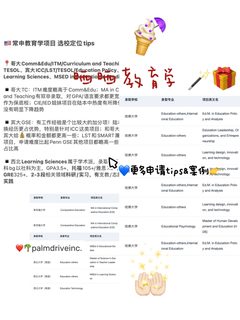 26/27fall谁要申美国教育学 !!! 😋