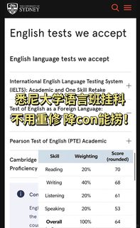 悉尼大学语言班挂科真没必要再花几w重修