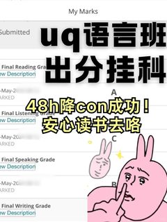昆士兰语言班挂科！人家开学你重修？不可能(2)