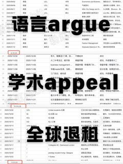 拜托，别再搬运了。你的团队没有成功案例吗(2)