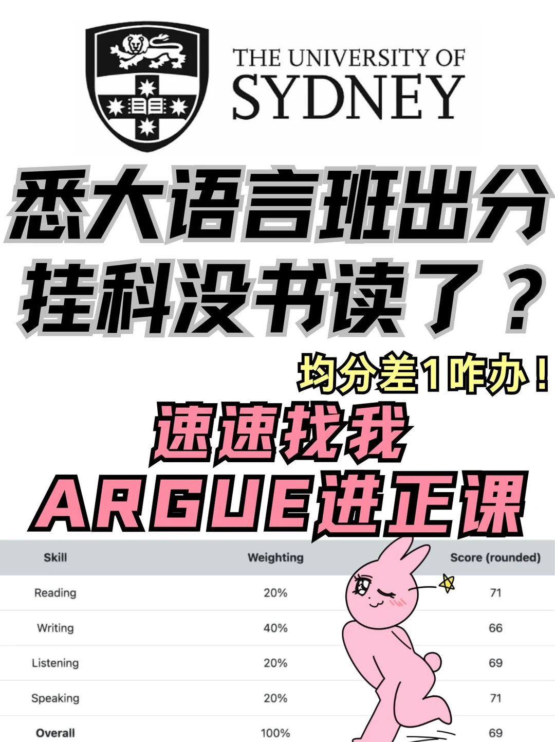 悉大语言班挂科,正课卡在材料 · 封面图片