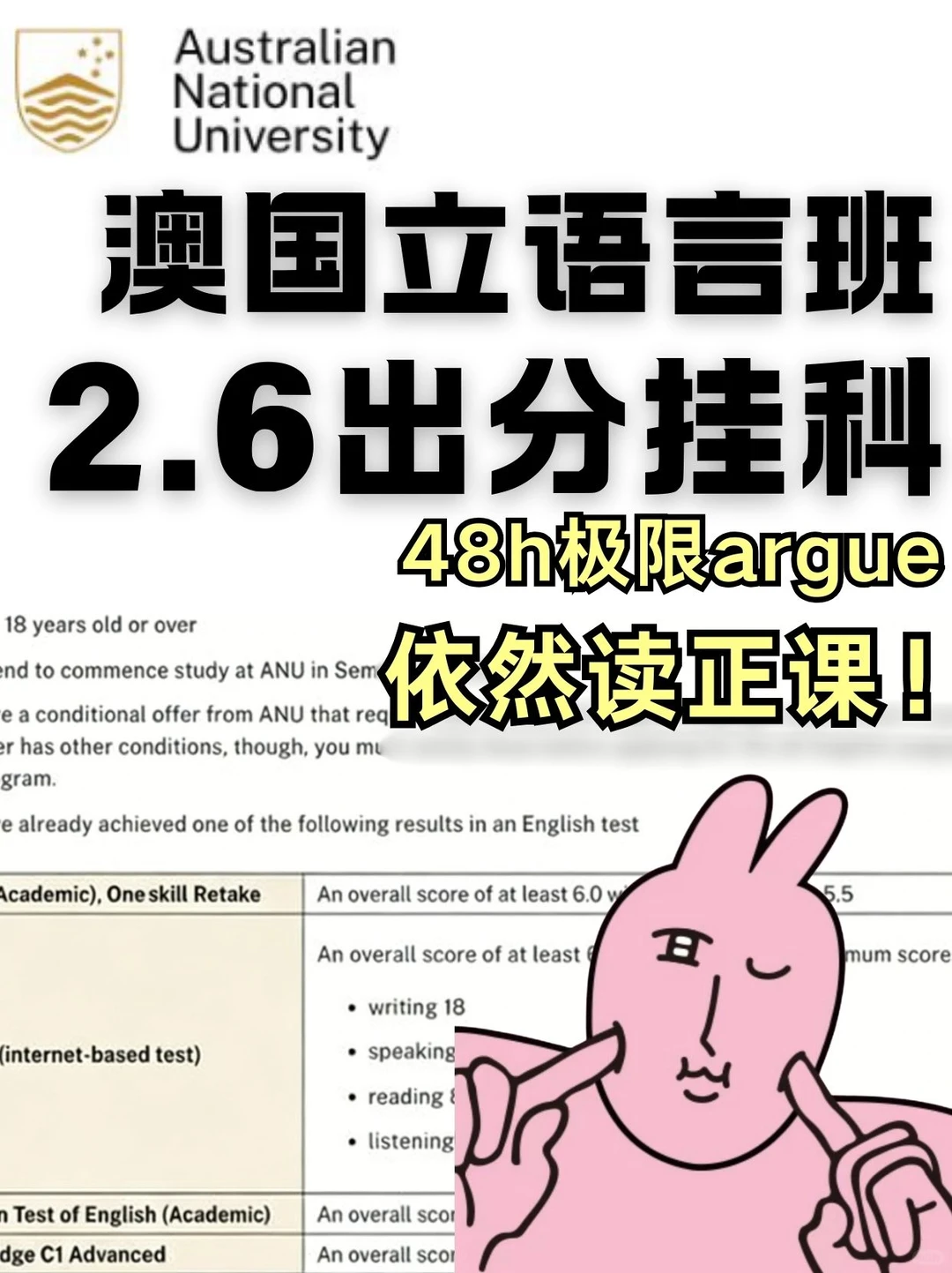 1、ANU挂科argue抢名额秘籍来了!🔥 2、救命!语言班挂科3天申诉稳了🚀 3、别犹豫!加急动作快占正课名… · 封面图片